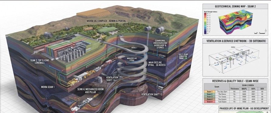 Marwatola Coal Block-VI Engineering Consultancy